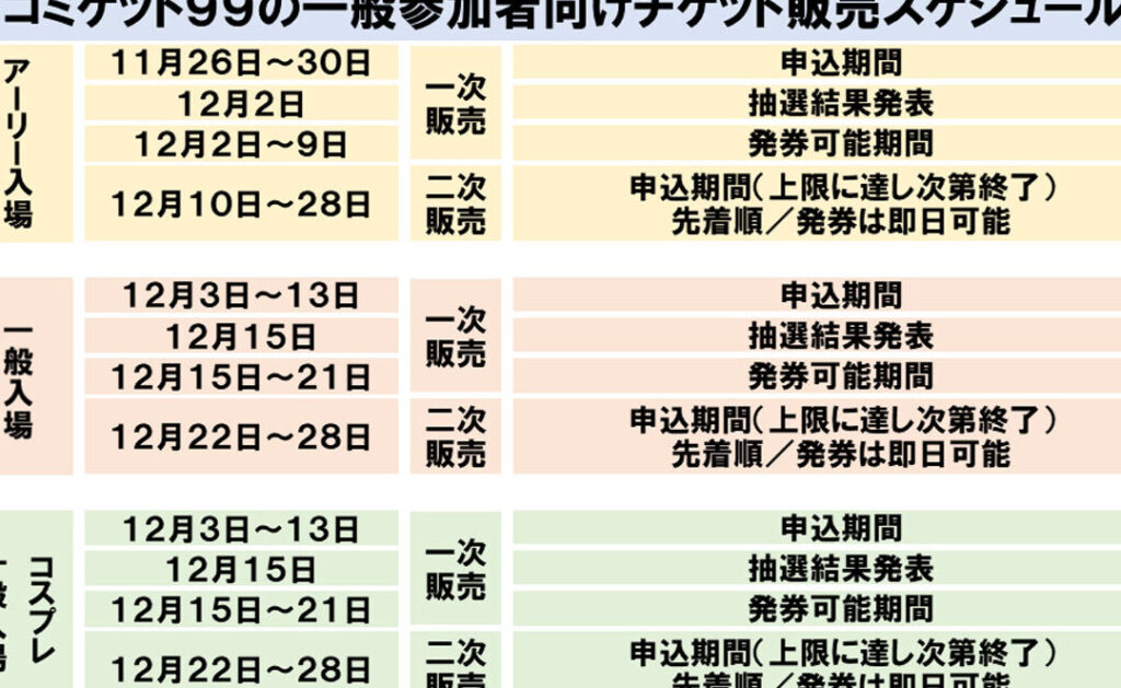 e382b3e382b9e38397e383ace381abe3818be3818be3828be8b2bbe794a8e381a8e8b3bce585a5e382ace382a4e38389e3808ce382b3e382b9e38397e383ac-e38184 コスプレにかかる費用と購入ガイド「コスプレ いくら」